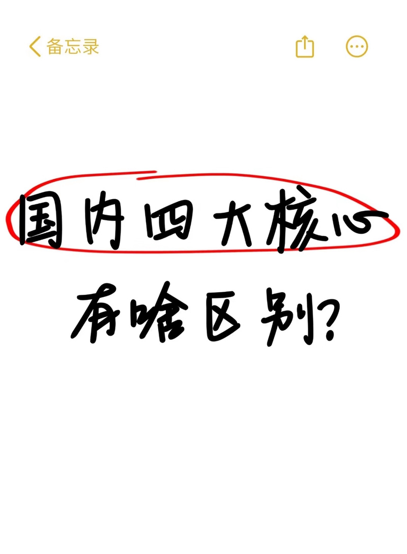 论文发表,专利代理,著作版权:1